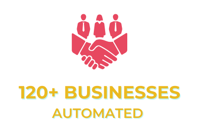 Business Automated